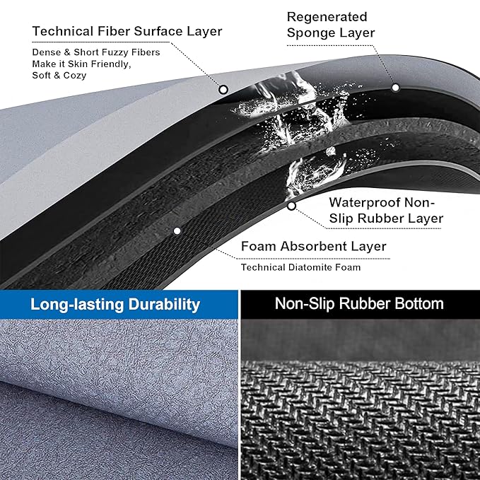 Bathroom Absorbent Mat
